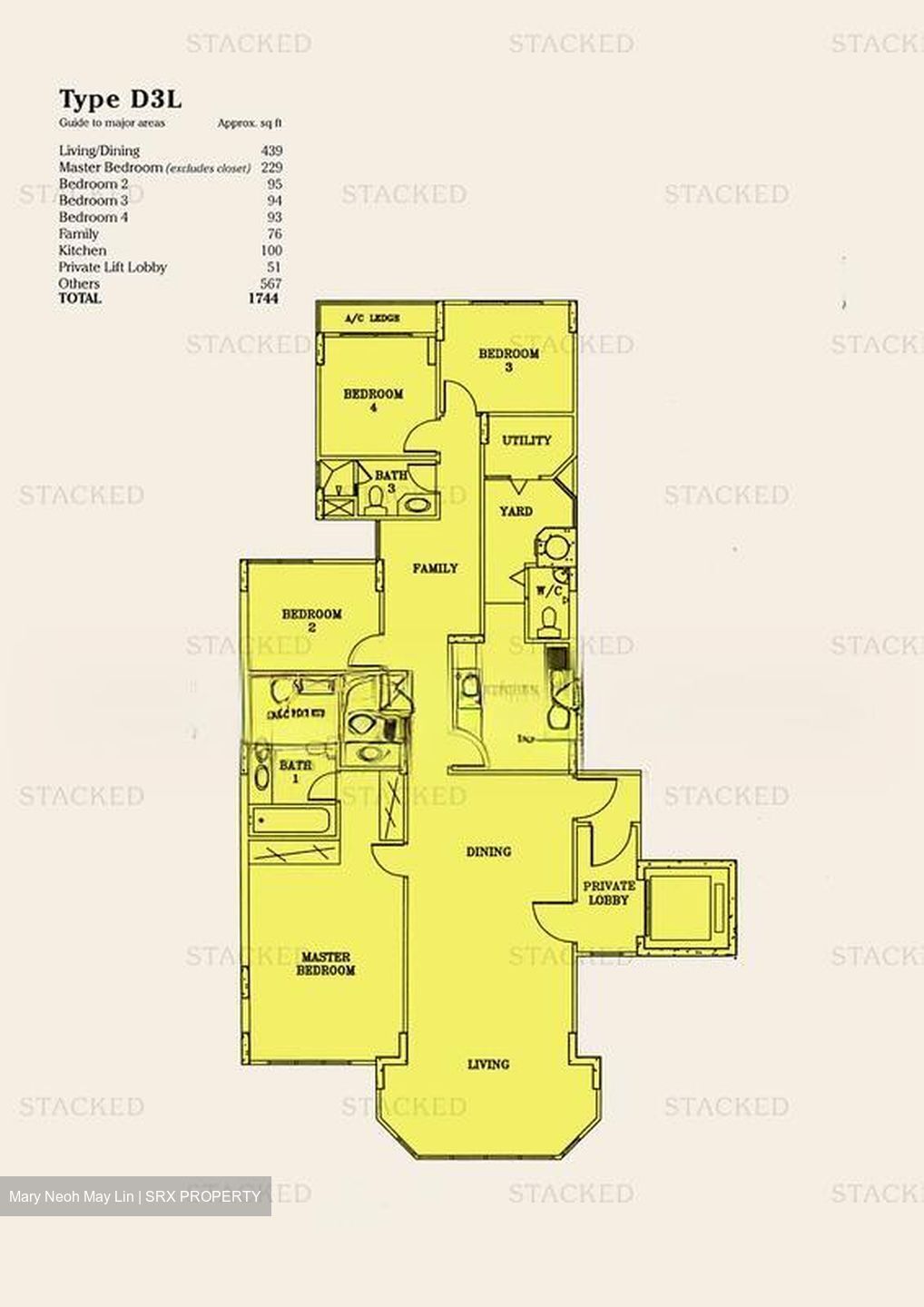 The Blossomvale (D21), Condominium #502554261